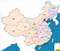 技术服务