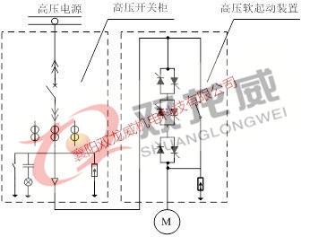 高压软起/高压软起动柜/高压软启动柜/高压固态(图16) 高压软起/高压软起动柜/高压软启动柜/高压固态(图16)