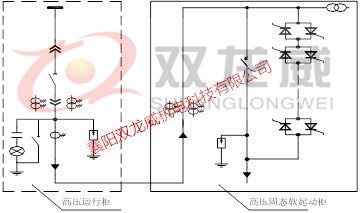 高压软起/高压软起动柜/高压软启动柜/高压固态(图27) 高压软起/高压软起动柜/高压软启动柜/高压固态(图27)