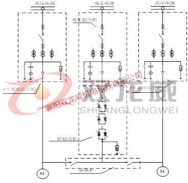 高压软起/高压软起动柜/高压软启动柜/高压固态(图29) 高压软起/高压软起动柜/高压软启动柜/高压固态(图29)