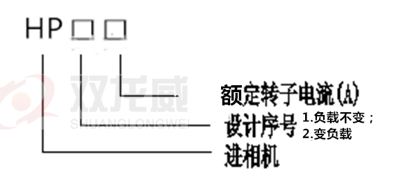 进相器/静止式进相器(图6)