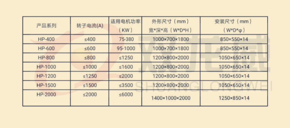 进相器/静止式进相器(图7)