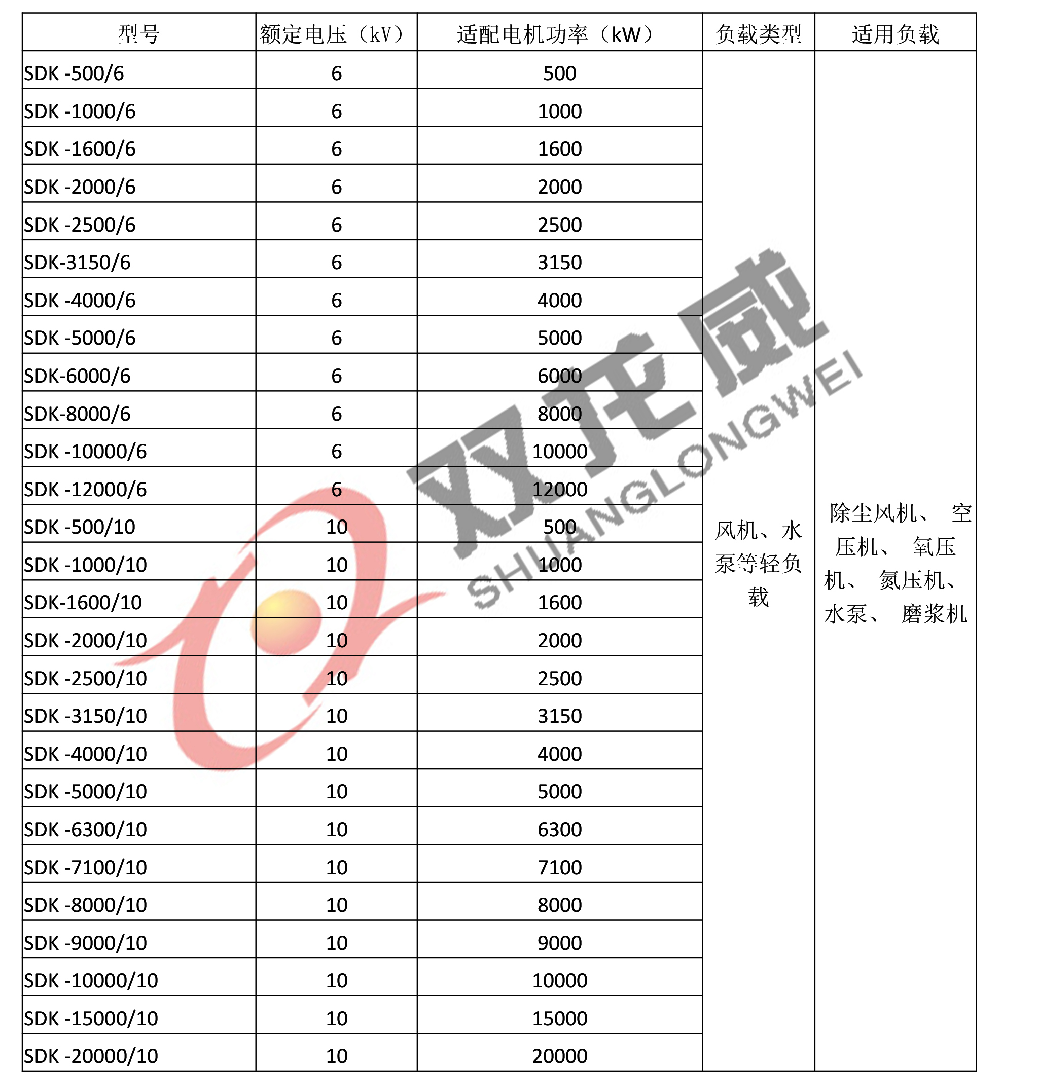电抗软启动柜(图5)