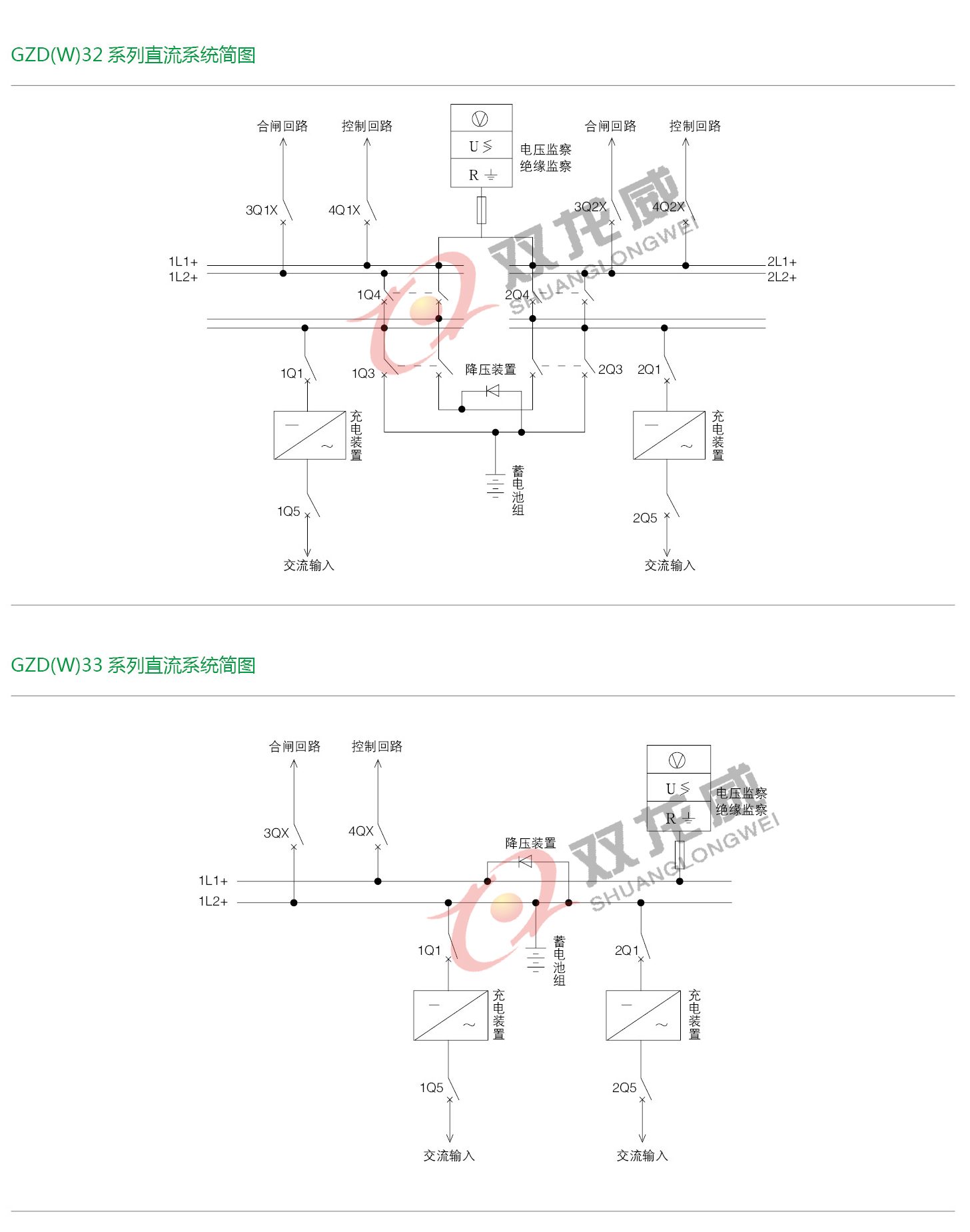 详细介绍3双龙威.jpg