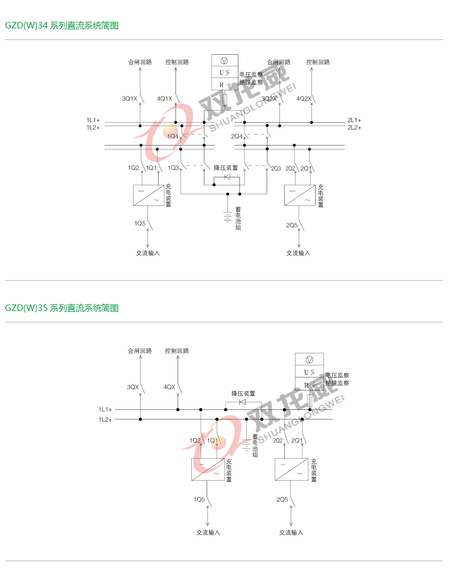 详细介绍4双龙威.jpg