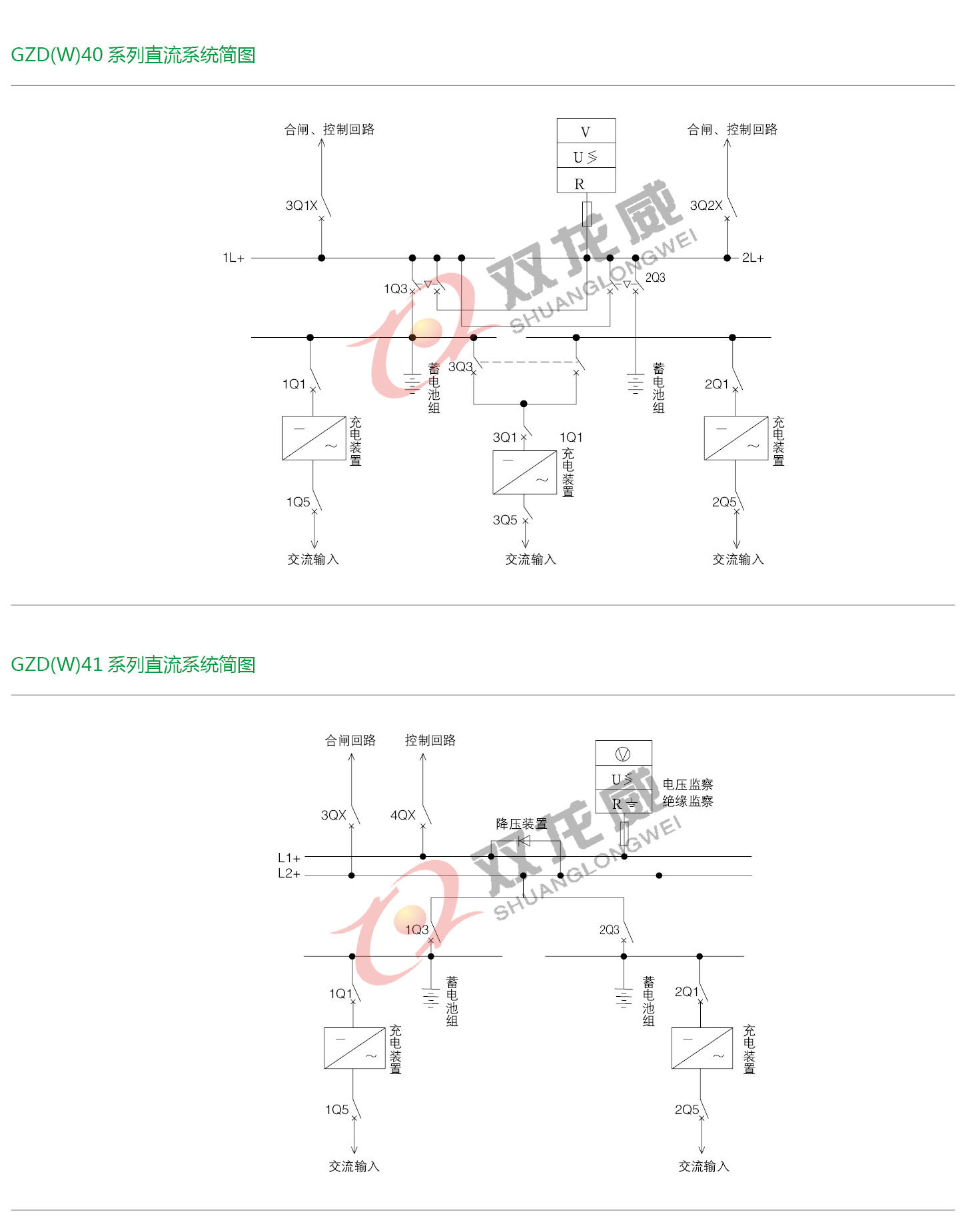 详细介绍5双龙威.jpg