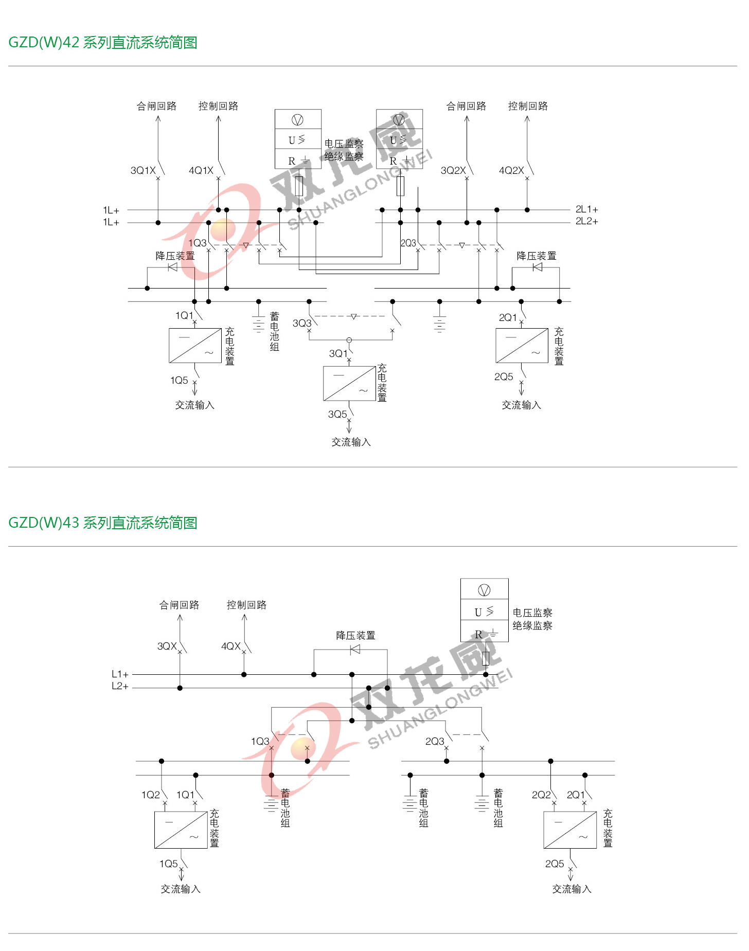 详细介绍6双龙威.jpg