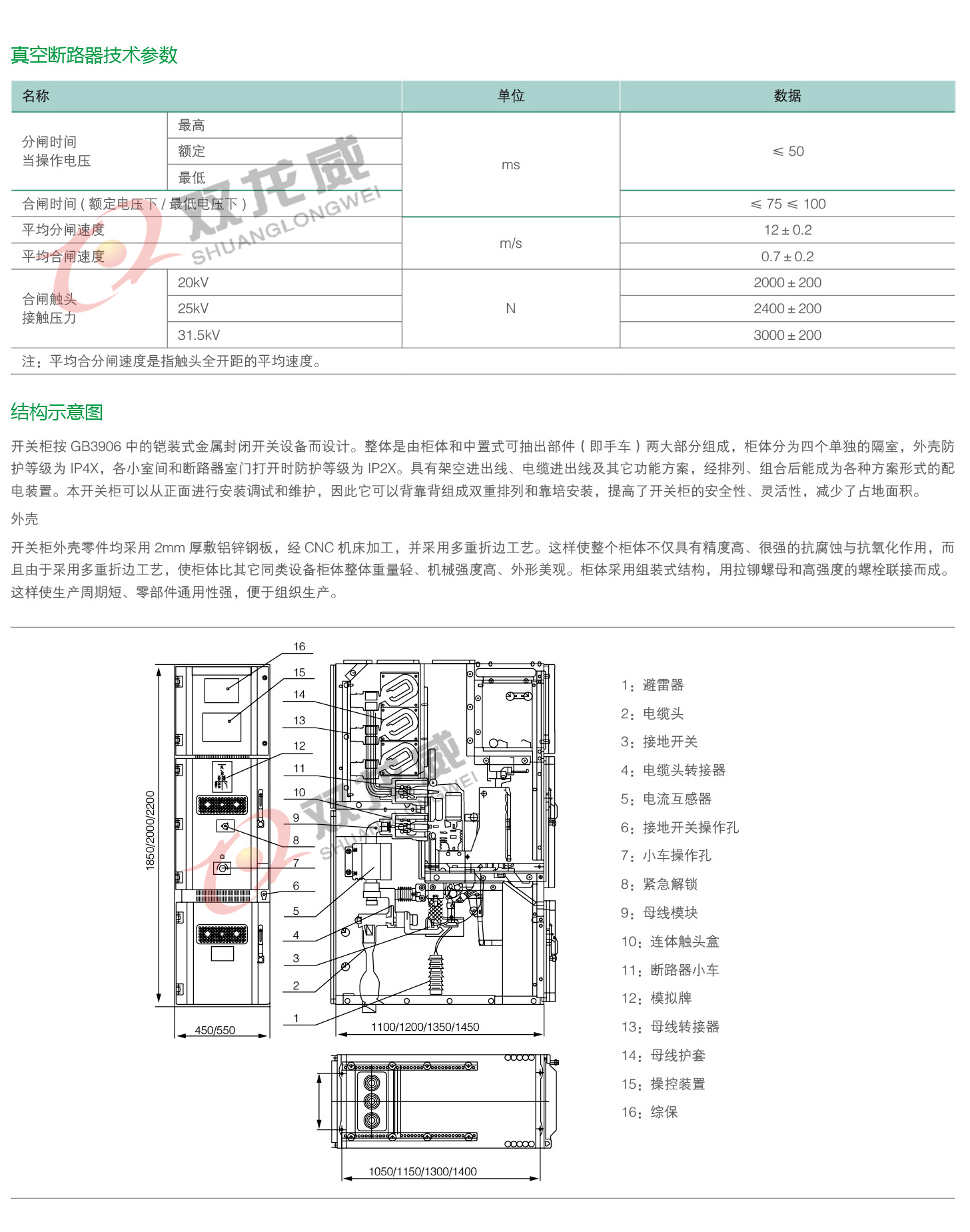 详细介绍3双龙威.jpg