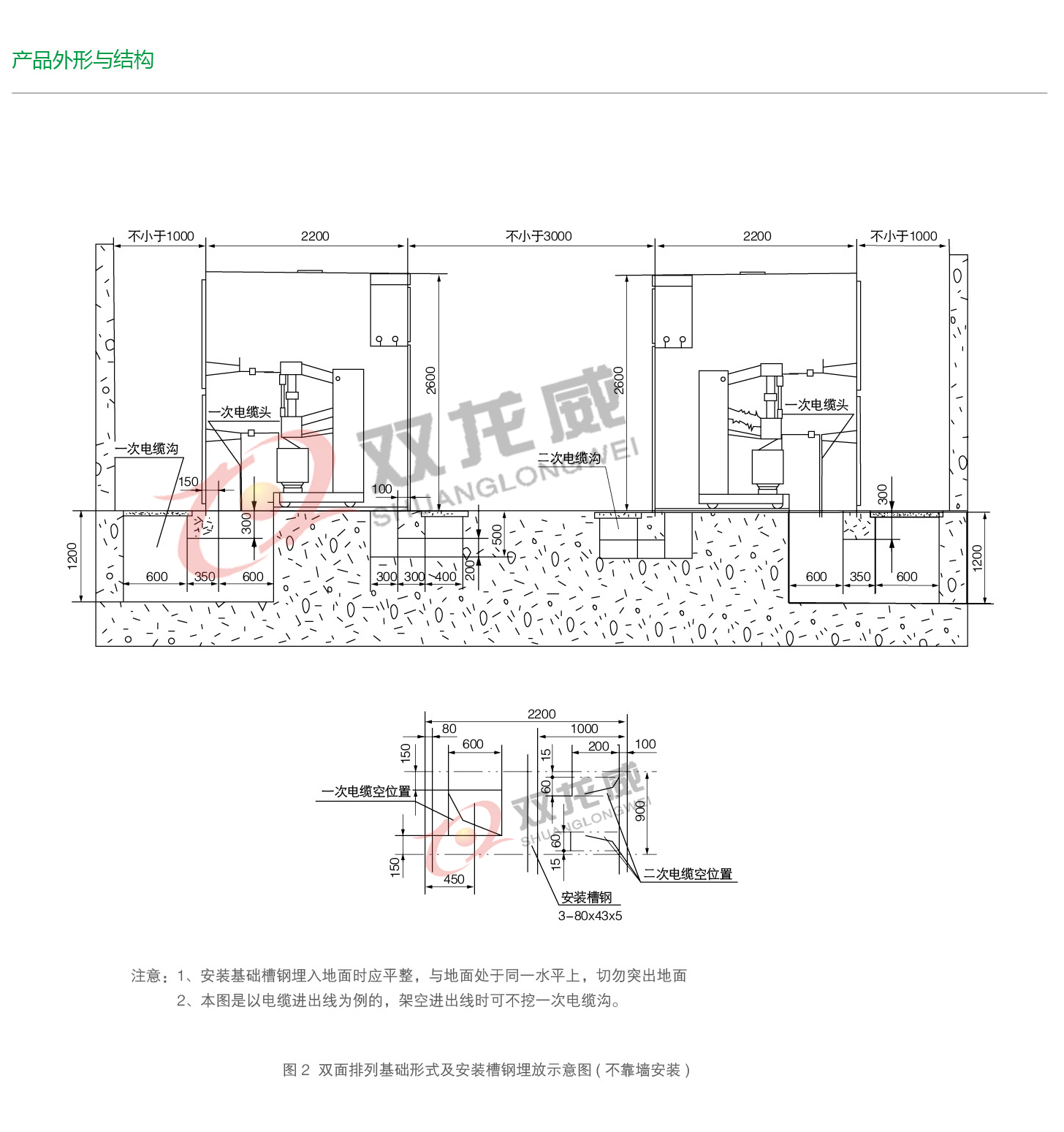 详细介绍5双龙威.jpg
