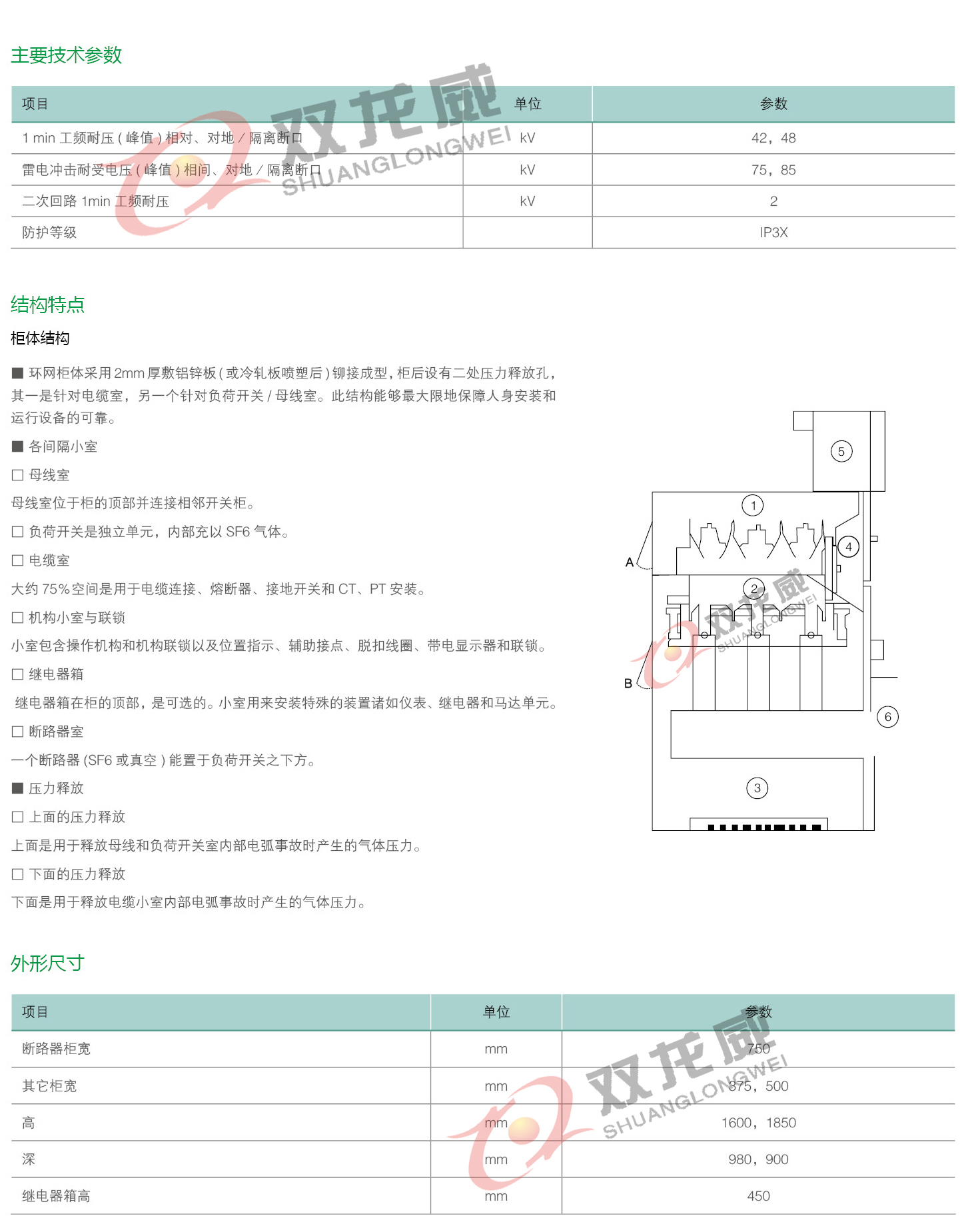 详细介绍2双龙威.jpg