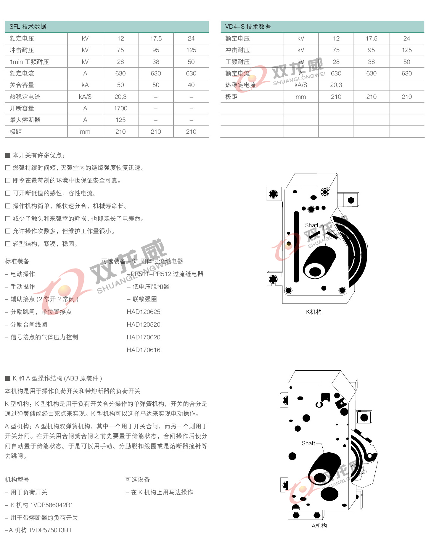 详细介绍4双龙威.jpg
