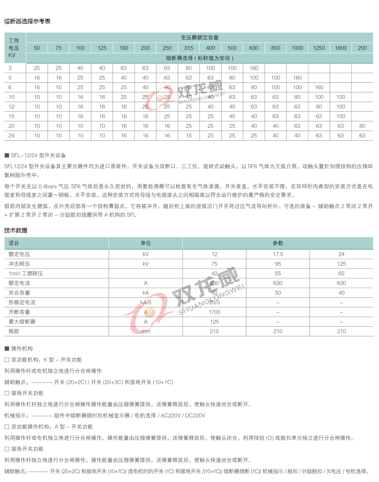 详细介绍5双龙威.jpg
