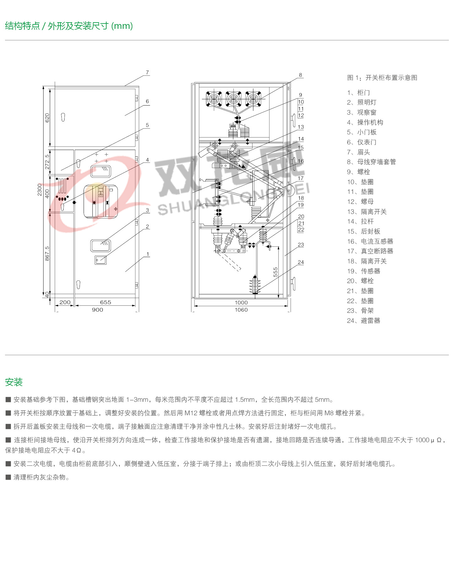 详细介绍3双龙威.jpg