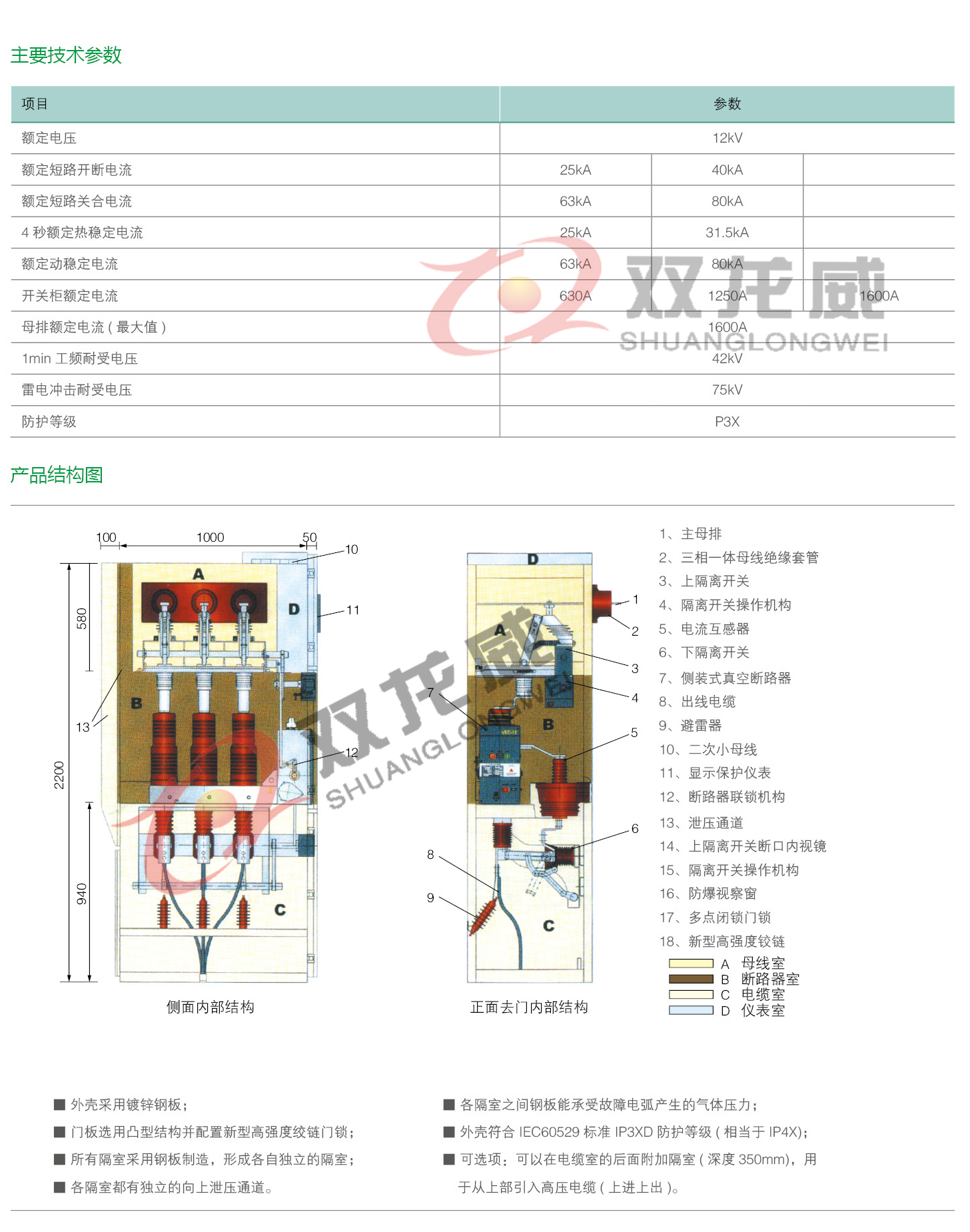 详细介绍2双龙威.jpg
