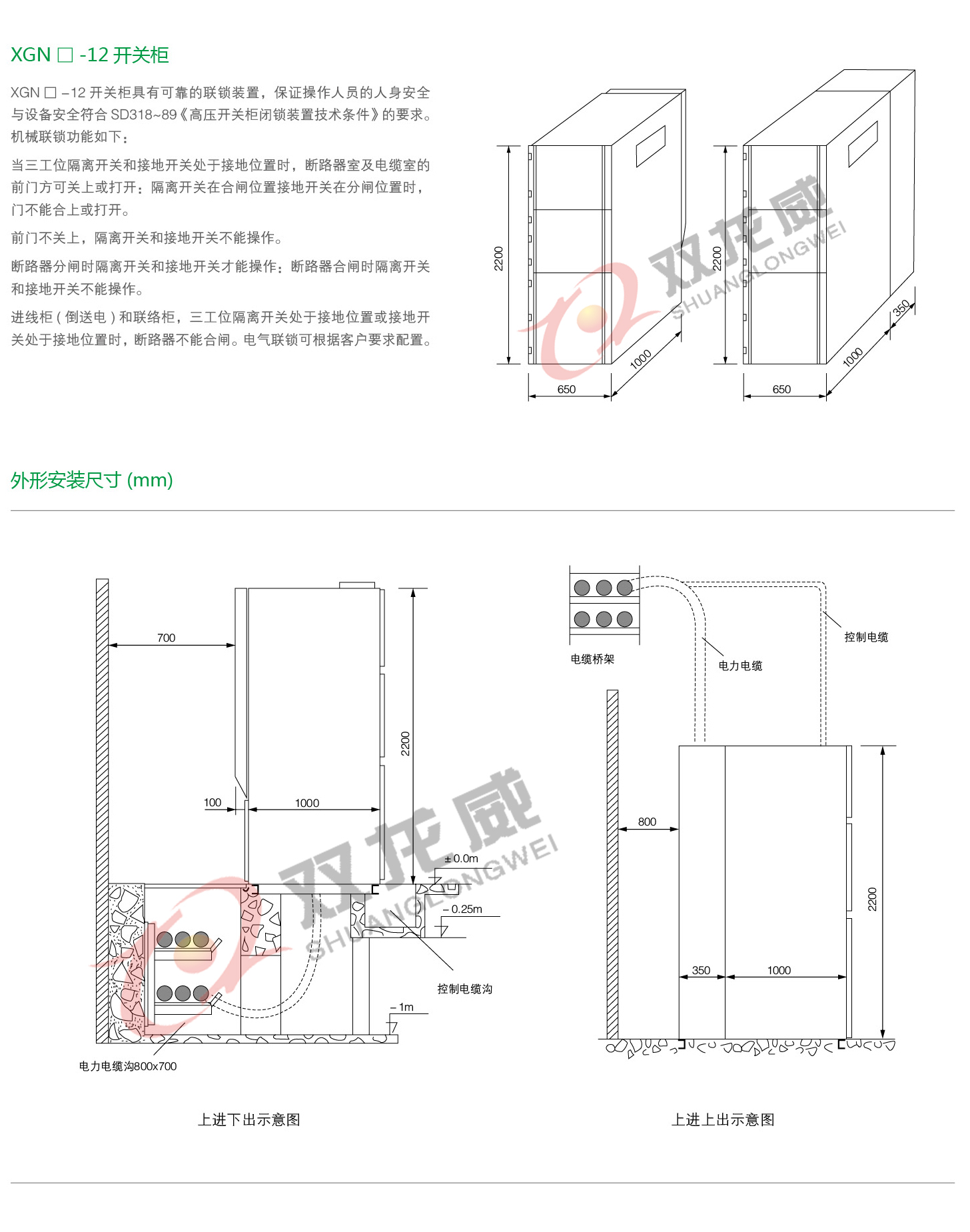 详细介绍3双龙威.jpg