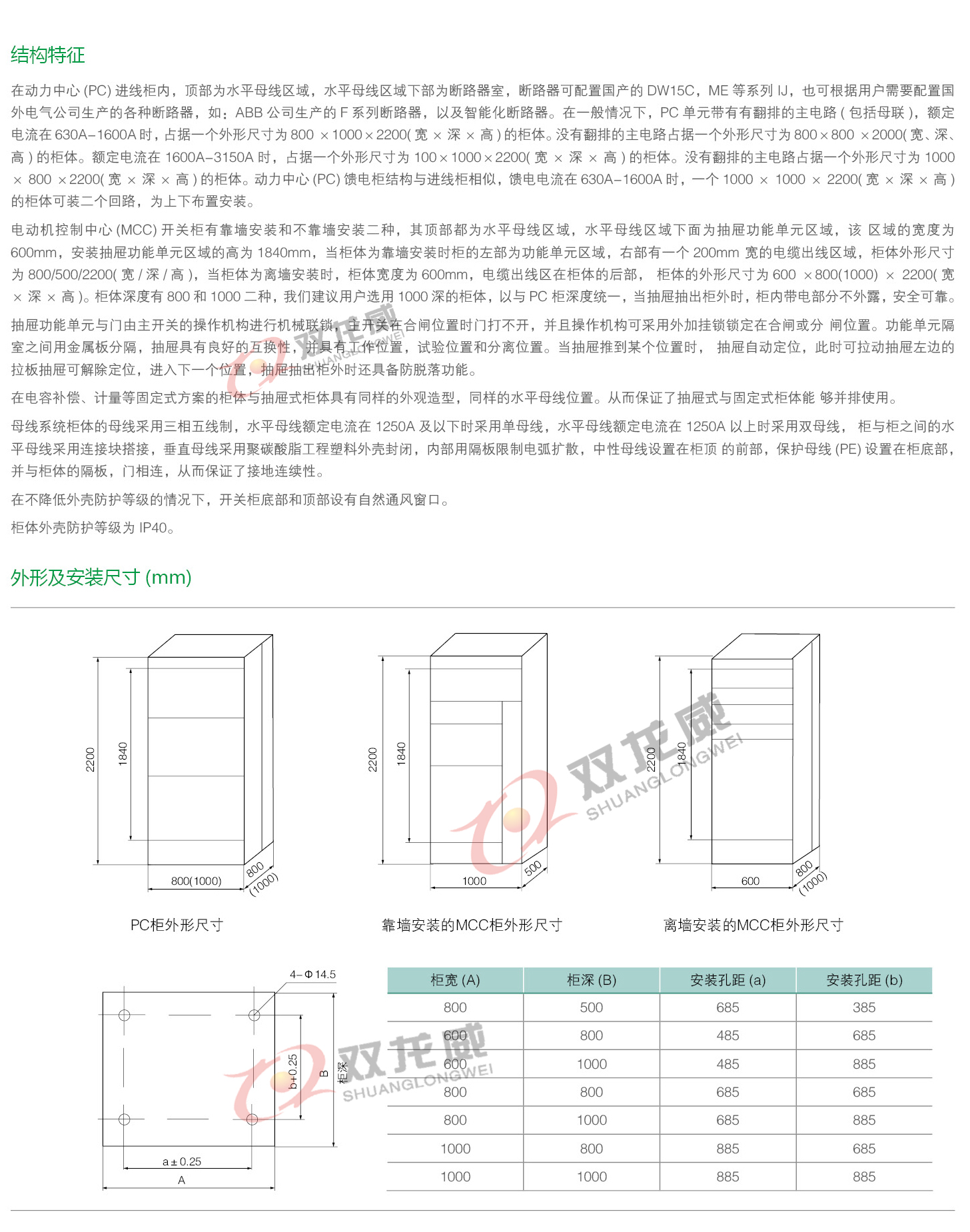 详细介绍2双龙威.jpg