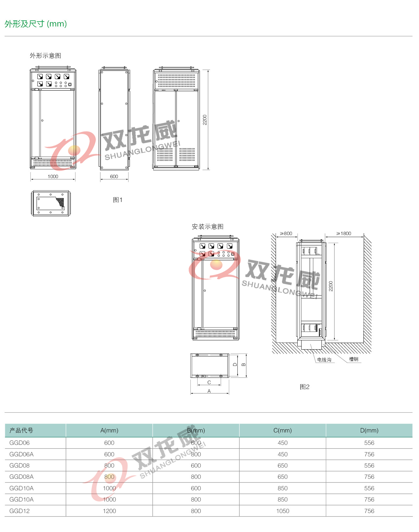 详细介绍4双龙威.jpg