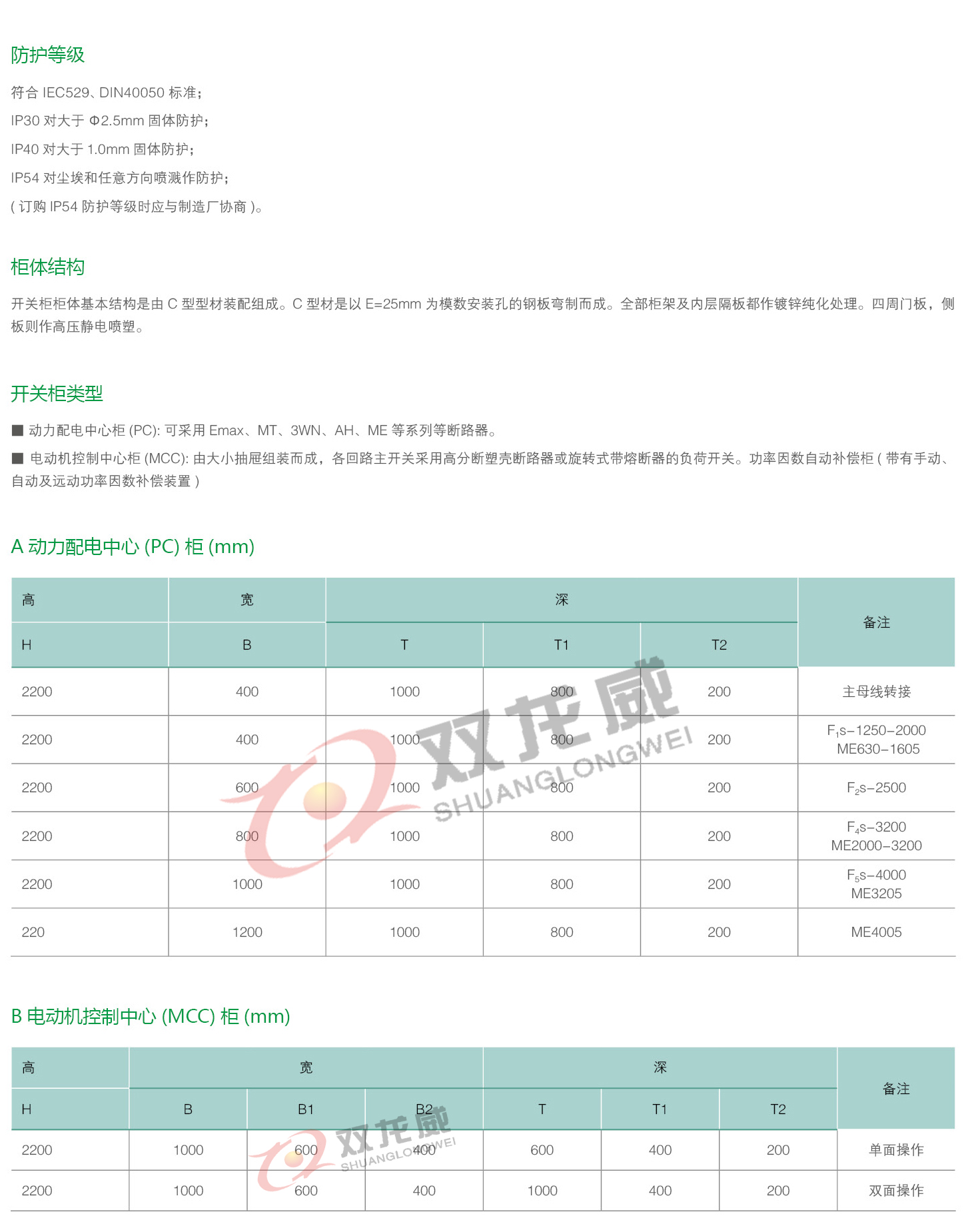 详细介绍2双龙威.jpg