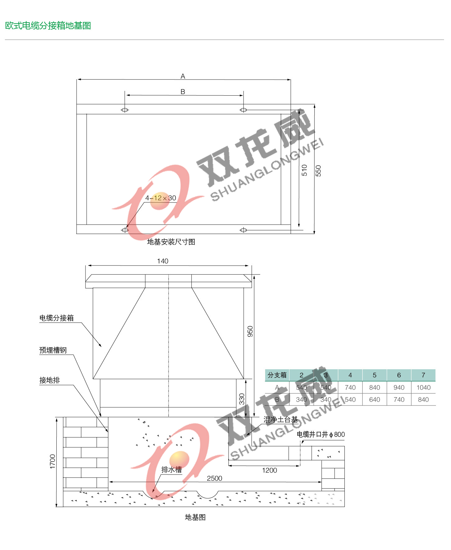 详细介绍4双龙威.jpg