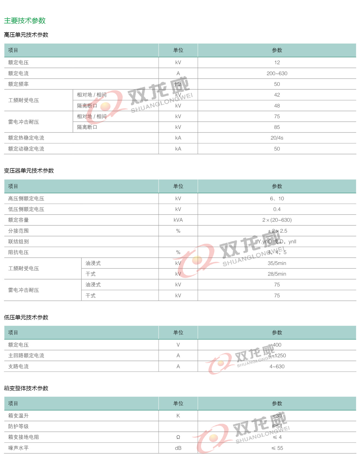 详细介绍2双龙威.jpg