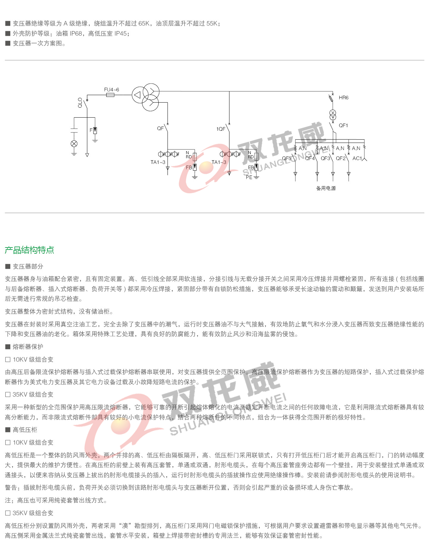 详细介绍2双龙威.jpg