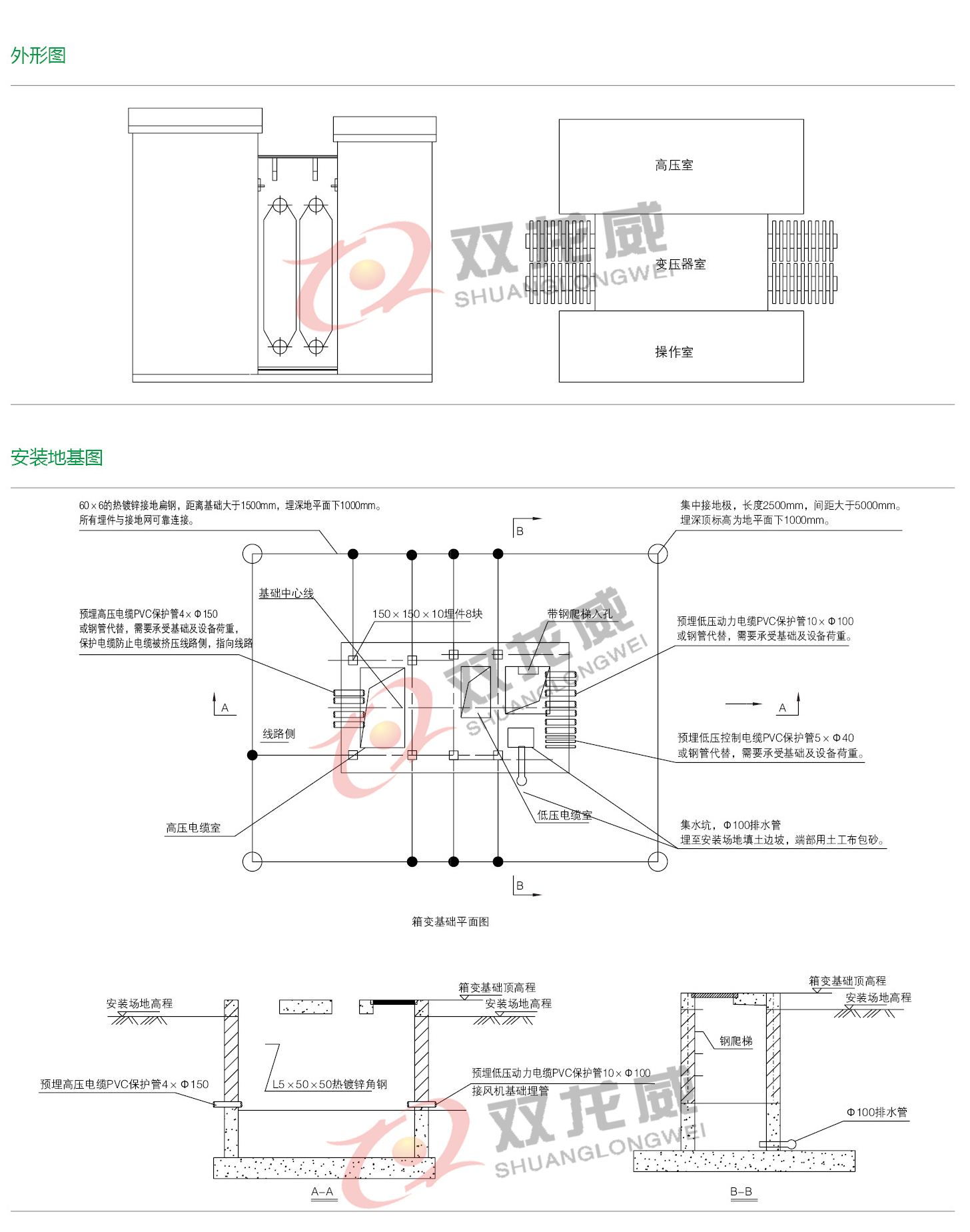 详细介绍3双龙威.jpg