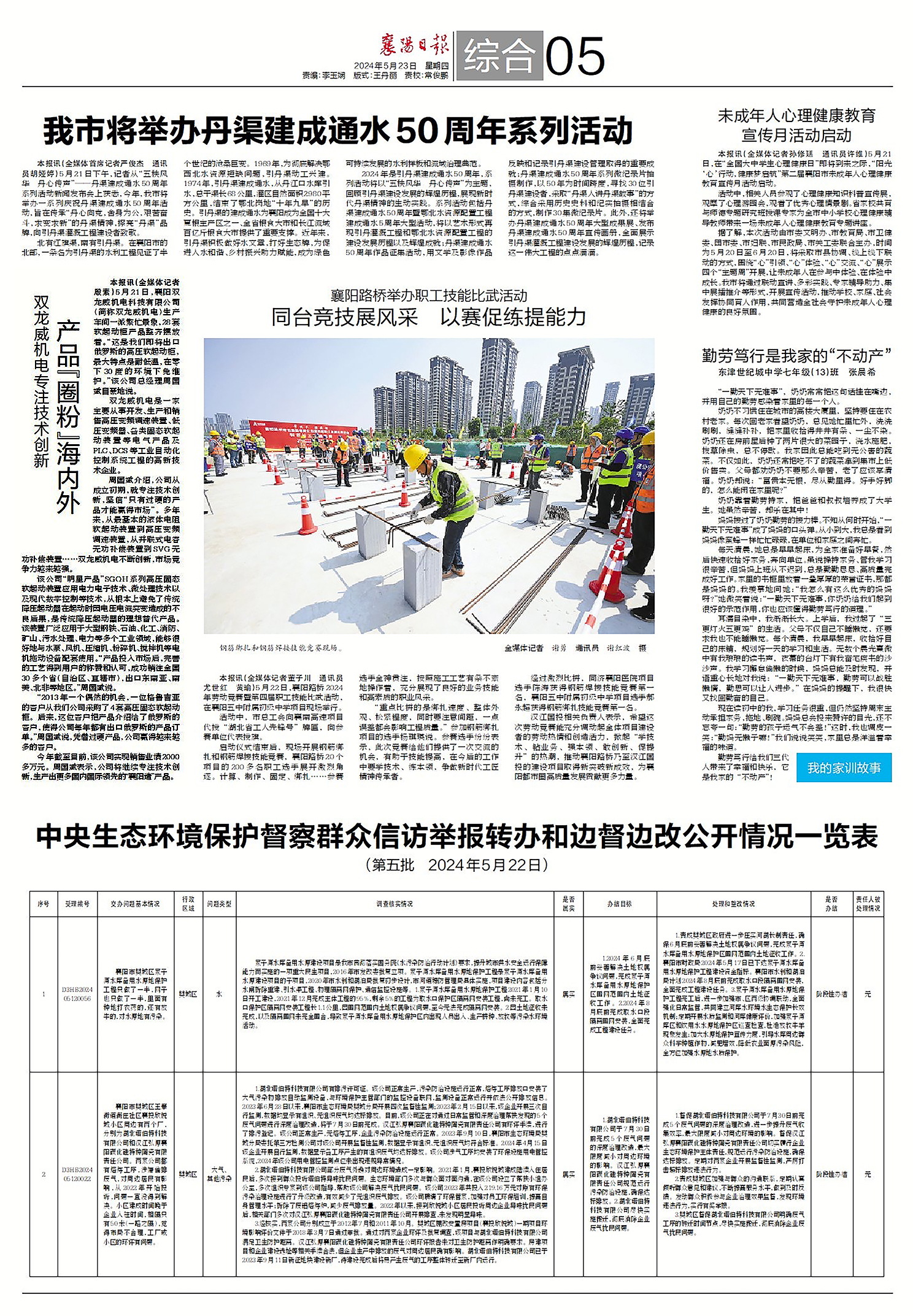 @襄阳日报：双龙威机电专注技术创新 产品“圈粉”海内外