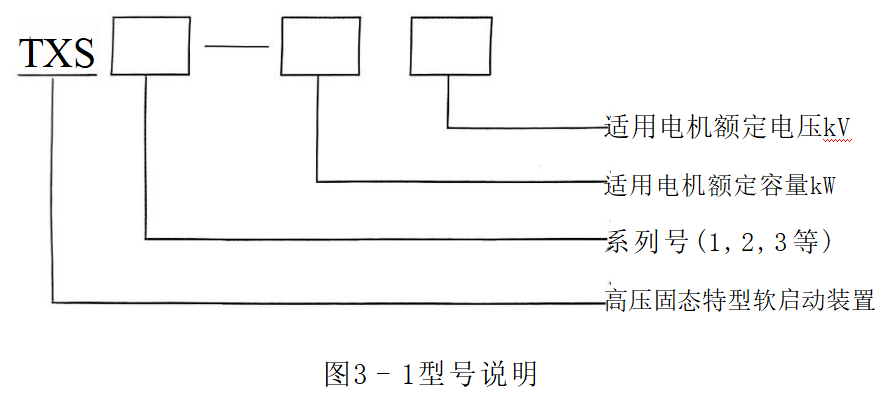 降补规格型号.png